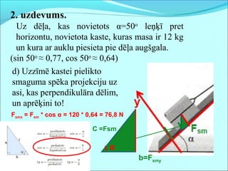 2. uzdevums.
Uz dēļa, kas novietots α=50o
leņķī pret
horizontu, novietota kaste, kuras masa ir 12 kg
un kura ar auklu piesieta pie dēļa augšgala.
(sin 50o
≈ 0,77, cos 50o
≈ 0,64)
d) Uzzīmē kastei pielikto
smaguma spēka projekciju uz
asi, kas perpendikulāra dēlim,
un aprēķini to!
C =Fsm
b=Fsmy
α
Fsmx = Fsm * cos α = 120 * 0,64 = 76,8 N
 
