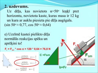 2. uzdevums.
Uz dēļa, kas novietots α=50o
leņķī pret
horizontu, novietota kaste, kuras masa ir 12 kg
un kura ar auklu piesieta pie dēļa augšgala.
(sin 50o
≈ 0,77, cos 50o
≈ 0,64)
e) Uzzīmē kastei pielikto dēļa
normālās reakcijas spēku un
aprēķini to! Fr
C =Fsm
b=Fr
α
Fr = Fsm * cos α = 120 * 0,64 = 76,8 N
 