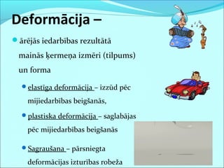 Deformācija –
ārējās iedarbības rezultātā
mainās ķermeņa izmēri (tilpums)
un forma
elastīga deformācija – izzūd pēc
mijiedarbības beigšanās,
plastiska deformācija – saglabājas
pēc mijiedarbības beigšanās
Sagraušana – pārsniegta
deformācijas izturības robeža
 