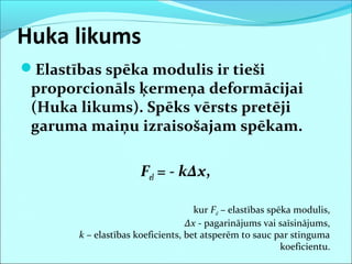 Huka likums
Elastības spēka modulis ir tieši
proporcionāls ķermeņa deformācijai
(Huka likums). Spēks vērsts pretēji
garuma maiņu izraisošajam spēkam.
Fel = - kΔx,
kur Fel – elastības spēka modulis,
Δx - pagarinājums vai saīsinājums,
k – elastības koeficients, bet atsperēm to sauc par stinguma
koeficientu.
 