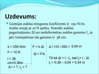 Uzdevums:
Gumijas auklas stinguma koeficients ir 250 N/m.
Auklu stiepj ar 10 N spēku. Noteikt auklas
pagarinājumu Δl un nedeformētas auklas garumu lo, ja
pēc izstiepšanas tās garums ir 38 cm.
k = 250 N/m
F = 10 N
F = k Δl Δ l =10 / 250 = 0,04 m
Δ l = ?, lo = ?
l = 38
cm=0,38m
Δl = F/k
Tā kā Δl = l - l0, tad l0= l - Δl
l0 = 0,38 – 0,04 = 0,34 m
 