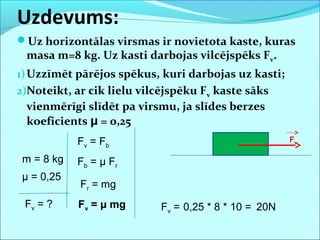 Uzdevums:
Uz horizontālas virsmas ir novietota kaste, kuras
masa m=8 kg. Uz kasti darbojas vilcējspēks Fv.
1)Uzzīmēt pārējos spēkus, kuri darbojas uz kasti;
2)Noteikt, ar cik lielu vilcējspēku Fv kaste sāks
vienmērīgi slīdēt pa virsmu, ja slīdes berzes
koeficients μ = 0,25
m = 8 kg
μ = 0,25
Fv = Fb
Fv = 0,25 * 8 * 10 = 20NFv = ?
Fb = μ Fr
Fr = mg
Fv = μ mg
Fv
 