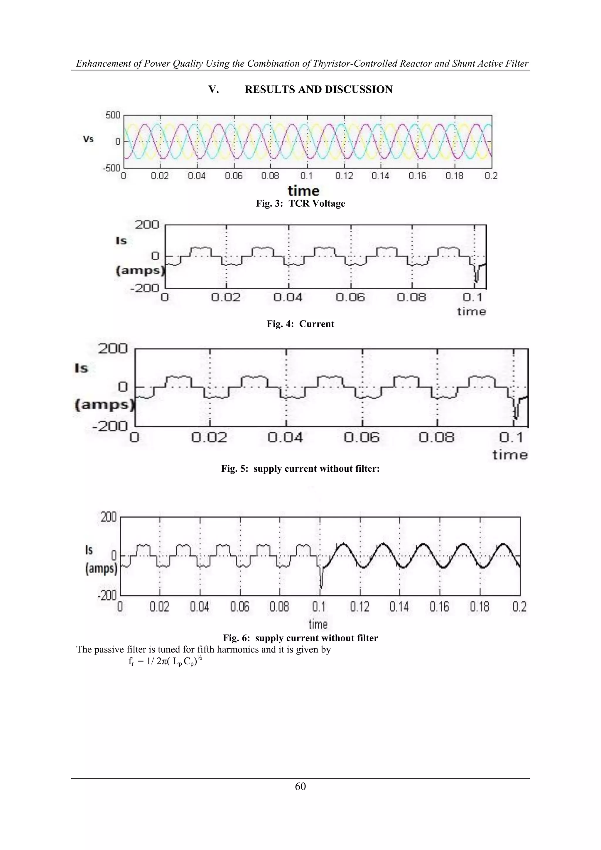 Enhancement of Power Quality Using the Combination of Thyristor-Controlled Reactor and Shunt Active Filter
60
V. RESULTS AND DISCUSSION
Fig. 3: TCR Voltage
Fig. 4: Current
Fig. 5: supply current without filter:
Fig. 6: supply current without filter
The passive filter is tuned for fifth harmonics and it is given by
fr = 1/ 2π( Lp Cp)½
 
