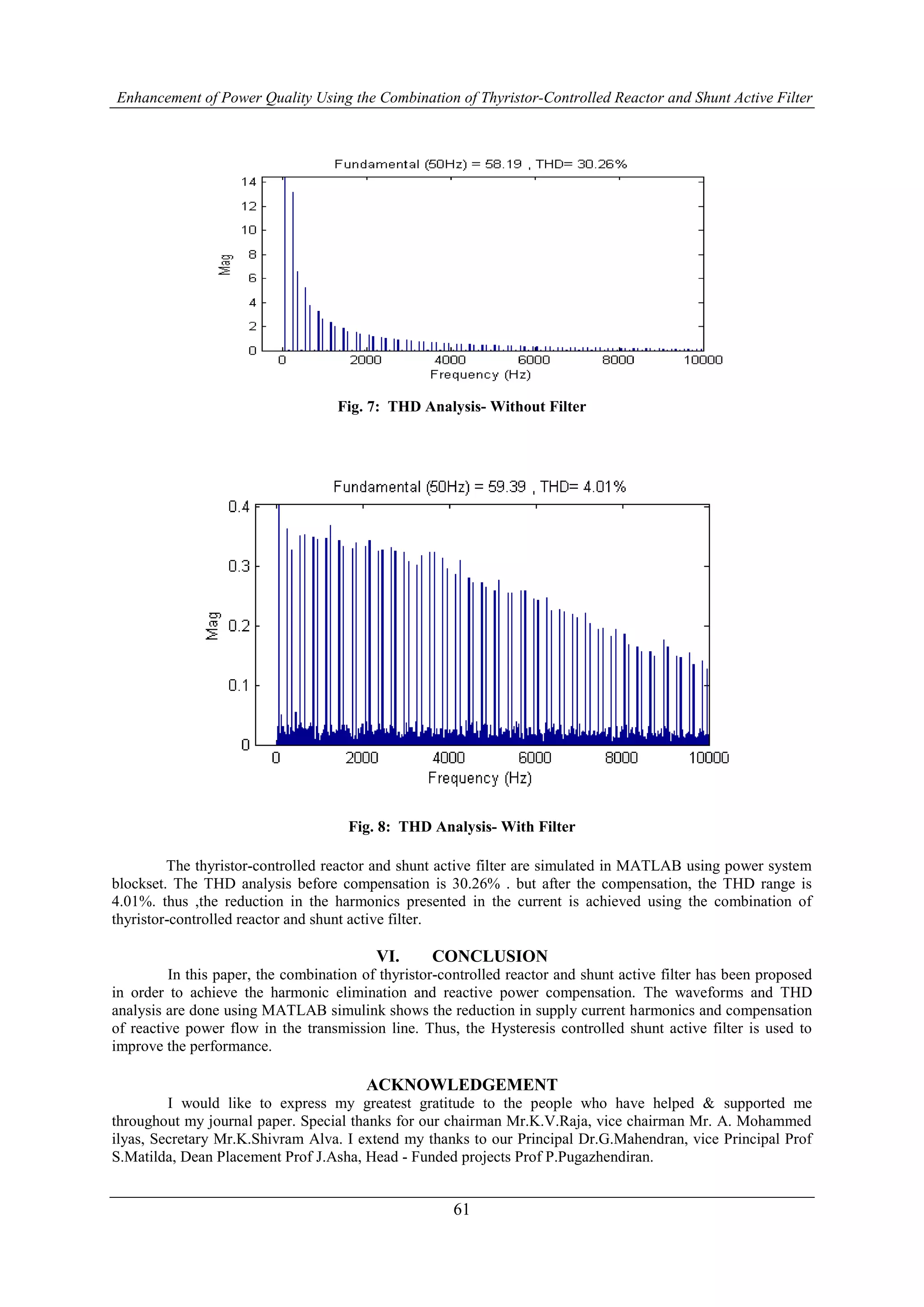 Enhancement of Power Quality Using the Combination of Thyristor-Controlled Reactor and Shunt Active Filter
61
Fig. 7: THD Analysis- Without Filter
Fig. 8: THD Analysis- With Filter
The thyristor-controlled reactor and shunt active filter are simulated in MATLAB using power system
blockset. The THD analysis before compensation is 30.26% . but after the compensation, the THD range is
4.01%. thus ,the reduction in the harmonics presented in the current is achieved using the combination of
thyristor-controlled reactor and shunt active filter.
VI. CONCLUSION
In this paper, the combination of thyristor-controlled reactor and shunt active filter has been proposed
in order to achieve the harmonic elimination and reactive power compensation. The waveforms and THD
analysis are done using MATLAB simulink shows the reduction in supply current harmonics and compensation
of reactive power flow in the transmission line. Thus, the Hysteresis controlled shunt active filter is used to
improve the performance.
ACKNOWLEDGEMENT
I would like to express my greatest gratitude to the people who have helped & supported me
throughout my journal paper. Special thanks for our chairman Mr.K.V.Raja, vice chairman Mr. A. Mohammed
ilyas, Secretary Mr.K.Shivram Alva. I extend my thanks to our Principal Dr.G.Mahendran, vice Principal Prof
S.Matilda, Dean Placement Prof J.Asha, Head - Funded projects Prof P.Pugazhendiran.
 