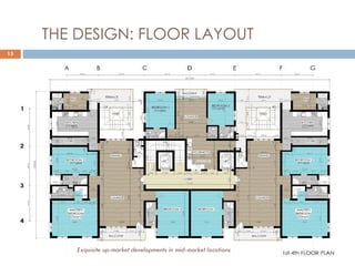 15
THE DESIGN: FLOOR LAYOUT
Exquisite up-market developments in mid-market locations
 