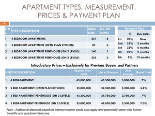 6
APARTMENT TYPES, MEASUREMENT,
PRICES & PAYMENT PLAN
S/N
o.
TYPE DESCRIPTION
AREA
SQM
No. OF
UNITS
1 4 BEDROOM APARTMENTS 201 8
2 2 BEDROOM APARTMENT (OPEN PLAN KITCHEN) 87 4
3 3 BEDROOM APARTMENT PENTHOUSE (ON 2 LEVELS) 160 1
4 5 BEDROOM APARTMENT PENTHOUSE (ON 2 LEVELS) 255 2
Introductory Prices – Exclusively for Previous Buyers and Partners
Payment Plan
% Due-dates
1st 20% Now
2nd 25% 2 months
3rd 25% 6 months
4th 25% 9 months
5th 5% 12 months
Note : Additional discount based on interest income could also apply and potentially come with further
benefits and apartment features
S/N TYPE DESCRIPTION
Regular Price –
NGN
Net of Discount
Rent
Estimate
Rental Yield
1 4 BEDAPARTMENT 45,000,000 43,500,000 3,000,000 7%
2 2 BED APARTMENT (OPEN PLAN KITCHEN) 35,000,000 32,500,000 2,200,000 6.8%
3 3 BED APARTMENT PENTHOUSE (ON 2 LEVELS) 43,500,000 39,750,000 2,750,000 7%
4 5 BEDAPARTMENT PENTHOUSE (ON 2 LEVELS) 55,000,000 49,850,000 3,500,000 7.0%
 