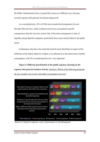 Financial crisis dissertation examples image