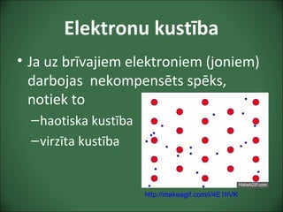 Elektronu kustība
• Ja uz brīvajiem elektroniem (joniem)
darbojas nekompensēts spēks,
notiek to
–haotiska kustība
–virzīta kustība
http://makeagif.com/i/4E1hVK
 