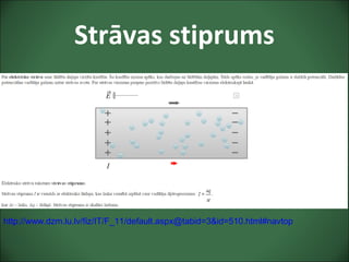 Strāvas stiprums
http://www.dzm.lu.lv/fiz/IT/F_11/default.aspx@tabid=3&id=510.html#navtop
 
