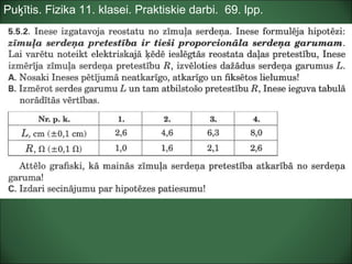 Puķītis. Fizika 11. klasei. Praktiskie darbi. 69. lpp.
 