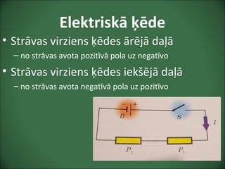 Elektriskā ķēde
• Strāvas virziens ķēdes ārējā daļā
– no strāvas avota pozitīvā pola uz negatīvo
• Strāvas virziens ķēdes iekšējā daļā
– no strāvas avota negatīvā pola uz pozitīvo
 