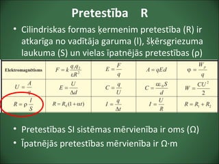 Pretestība R
• Cilindriskas formas ķermenim pretestība (R) ir
atkarīga no vadītāja garuma (l), šķērsgriezuma
laukuma (S) un vielas īpatnējās pretestības (ρ)
• Pretestības SI sistēmas mērvienība ir oms (Ω)
• Īpatnējās pretestības mērvienība ir Ω·m
 