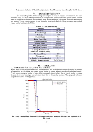 Performance Evaluation Of Ant Colony Optimization Based Rendezvous Leach Using For Mobile Sink…
47
V. EXPERIMENTAL SET-UP
The proposed algorithm for low energy consumption of nodes in wireless sensor network has been
simulated using MATLAB. During simulation an assumption has been made that the system and the channel
used are ideal with no attenuation and no channel noise. All the factors that can degrade the system performance
are ignored. Various parameters used for the simulation are given in Table I . These parameters are standard
values used as benchmark for WSNs.
TABLE I. Experimental Setup
Parameter Value
Area(x,y) 100,100
Base station(x,y) 100,100
Nodes(n) 1000
Probability(p) 0.1
Initial Energy(Eo) 0.01
Transmitter energy 50nJ/bit
receiver energy 50nJ/bit
Free space(amplifier) 10nj/bit/m2
Multipath(amplifier) 0.0013pJ/bit/m4
an (energy factor between
normal and advanced nodes)
1
Maximum lifetime 200
Message size 4000 bits
m (fraction of advanced nodes) 0.1
Effective Data aggregation 5nJ/bit/signal
VI. SIMULATION
A. First Node, Half Node and Last Node Dead Evaluation
Figure below is showing the comparison of existing protocol and the proposed technique by varying the number
of nodes from n=100 to 1000 with respect to total number of rounds. X-axis is representing number of rounds.
Y-axis is representing the number of nodes. It has been clearly shown in Fig.2 that the overall number of rounds
in case of proposed technique are quite more than that of the existing protocol. Thus proposed technique
outperforms over the existing protocol.
Fig 2.First, Half and Last Node dead evaluation of 1000 nodes in existing RZ Leach and proposed ACO
RZ Leach
 