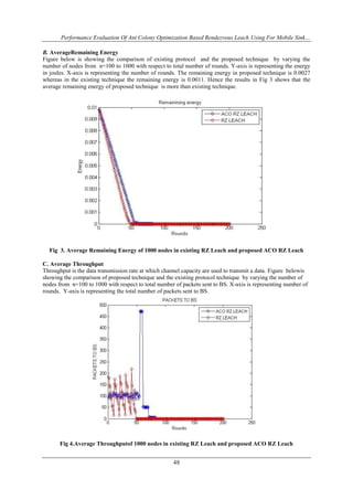 Performance Evaluation Of Ant Colony Optimization Based Rendezvous Leach Using For Mobile Sink…
48
B. AverageRemaining Energy
Figure below is showing the comparison of existing protocol and the proposed technique by varying the
number of nodes from n=100 to 1000 with respect to total number of rounds. Y-axis is representing the energy
in joules. X-axis is representing the number of rounds. The remaining energy in proposed technique is 0.0027
whereas in the existing technique the remaining energy is 0.0011. Hence the results in Fig 3 shows that the
average remaining energy of proposed technique is more than existing technique.
Fig 3. Average Remaining Energy of 1000 nodes in existing RZ Leach and proposed ACO RZ Leach
C. Average Throughput
Throughput is the data transmission rate at which channel capacity are used to transmit a data. Figure belowis
showing the comparison of proposed technique and the existing protocol technique by varying the number of
nodes from n=100 to 1000 with respect to total number of packets sent to BS. X-axis is representing number of
rounds. Y-axis is representing the total number of packets sent to BS.
Fig 4.Average Throughputof 1000 nodes in existing RZ Leach and proposed ACO RZ Leach
 