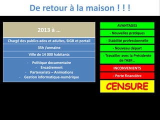 60ème Congrès de l’ABF / 19 juin 2014 - Grégory Chermeux
2013 à …
Chargé des publics ados et adultes, SIGB et portail
35h /semaine
Ville de 14 000 habitants
- Politique documentaire
- Encadrement
- Partenariats – Animations
- Gestion informatique-numérique
De retour à la maison ! ! !
AVANTAGES
- Nouvelles pratiques
- Stabilité professionnelle
- Nouveau départ
- Travailler avec la Présidente
de l’ABF…
INCONVENIENTS
- Perte financière
- Travailler avec la Présidente
de l’ABF…
 
