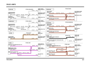 Comprehensive Electrical Circuit Diagrams and Colour Codes for ...