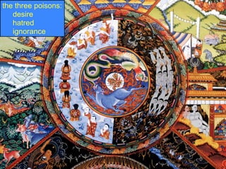 the three poisons:
   desire
   hatred
   ignorance
 