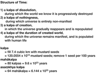Structure of Time:

1) a kalpa of dissolution,
    during which the world we know it is progressively destroyed
2) a kalpa of nothingness,
     during which universe is entirely non-manifest
3) a kalpa of creation,
    in which the universe gradually reappears and is repopulated
4) a kalpa of the duration of created world,
    during which the universe remains manifest, and is populated
    with human life

kalpa
   = ﬁll 7.4 cubic km with mustard seeds
   = 120.0554 x 1018 mustard seeds; remove 1 seed per 100 years
mahākalpa
   = 80 kalpas = 9.6 x 1023 years
asaṃkhya kalpa
   = 64 mahākalpa = 6.144 x 1025 years
 