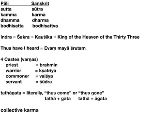Pāli          Sanskrit
sutta         sūtra
kamma         karma
dhamma        dharma
bodhisatta    bodhisattva

Indra = Śakra = Kauśika = King of the Heaven of the Thirty Three

Thus have I heard = Evaṃ mayā śrutam

4 Castes (varṇas)
  priest        = brahmin
  warrior      = kṣatriya
  commoner = vaiśya
  servant       = śūdra

tathāgata = literally, “thus come” or “thus gone”
                       tathā + gata   tathā + āgata

collective karma
 