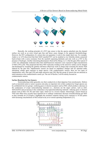 A Review of Gas Sensors Based on Semiconducting Metal Oxide | PDF