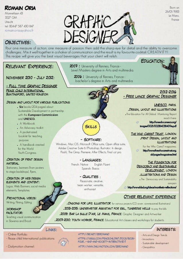 Design Design