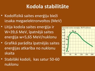 Kodola stabilitāte
• Kodolfizikā saites enerģiju bieži
izsaka megaelektronvoltos (MeV)
• Litija kodola saites enerģija ir
W=39,6 MeV, īpatnējā saites
enerģija w=5,65 MeV/nuklonu
• Grafikā parādīta īpatnējās saites
enerģijas atkarība no nuklonu
skaita
• Stabilāki kodoli, kas satur 50-60
nuklonu
 
