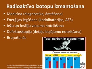 Radioaktīvo izotopu izmantošana
• Medicīna (diagnostika, ārstēšana)
• Enerģijas iegūšana (kodolbaterijas, AES)
• Iežu un fosīliju vecuma noteikšana
• Defektoskopija (detaļu bojājumu noteikšana)
• Bruņošanās
https://answersingenesis.org/geology/carbon-
14/doesnt-carbon-14-dating-disprove-the-bible/
 