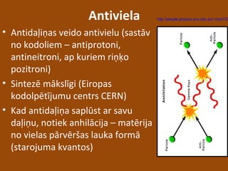 Antiviela
• Antidaļiņas veido antivielu (sastāv
no kodoliem – antiprotoni,
antineitroni, ap kuriem riņķo
pozitroni)
• Sintezē mākslīgi (Eiropas
kodolpētījumu centrs CERN)
• Kad antidaļiņa saplūst ar savu
daļiņu, notiek anhilācija – matērija
no vielas pārvēršas lauka formā
(starojuma kvantos)
http://people.physics.anu.edu.au/~cms130
 