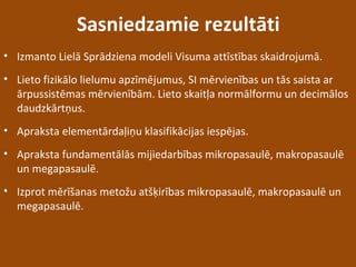 Sasniedzamie rezultāti
• Izmanto Lielā Sprādziena modeli Visuma attīstības skaidrojumā.
• Lieto fizikālo lielumu apzīmējumus, SI mērvienības un tās saista ar
ārpussistēmas mērvienībām. Lieto skaitļa normālformu un decimālos
daudzkārtņus.
• Apraksta elementārdaļiņu klasifikācijas iespējas.
• Apraksta fundamentālās mijiedarbības mikropasaulē, makropasaulē
un megapasaulē.
• Izprot mērīšanas metožu atšķirības mikropasaulē, makropasaulē un
megapasaulē.
 