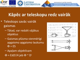 Kāpēc ar teleskopu redz vairāk
• Teleskops savāc vairāk
gaismas
– Tātad, var redzēt vājākus
objektus
– Gaismas plūsma vienmērīgi
apgaismo apgaismo laukumu
Φ = ES
– Apaļam objektīvam
Φ = EπD2
/4 jeb Φ ~ D2
 