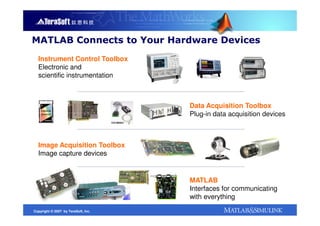 MATLAB Connects to Your Hardware Devices
  Instrument Control Toolbox
  Electronic and
  scientific instrumentation



                                     Data Acquisition Toolbox
                                     Plug-in data acquisition devices



  Image Acquisition Toolbox
  Image capture devices


                                     MATLAB
                                     Interfaces for communicating
                                     with everything
Copyright © 2007 by TeraSoft, Inc.
 