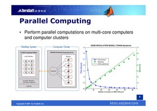 Parallel Computing
   ▪ Perform parallel computations on multi-core computers
     and computer clusters




                                                             6


Copyright © 2007 by TeraSoft, Inc.
 