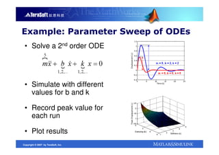 Example: Parameter Sweep of ODEs
 • Solve a 2nd order ODE




 • Simulate with different
   values for b and k

 • Record peak value for
   each run

 • Plot results
Copyright © 2007 by TeraSoft, Inc.
 