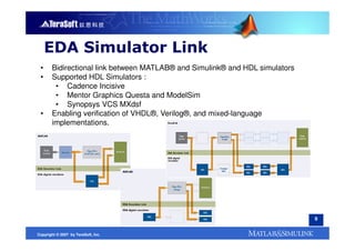 EDA Simulator Link
 •     Bidirectional link between MATLAB® and Simulink® and HDL simulators
 •     Supported HDL Simulators :
        • Cadence Incisive
        • Mentor Graphics Questa and ModelSim
        • Synopsys VCS MXdsf
 •     Enabling verification of VHDL®, Verilog®, and mixed-language
       implementations.




                                                                             9


Copyright © 2007 by TeraSoft, Inc.
 