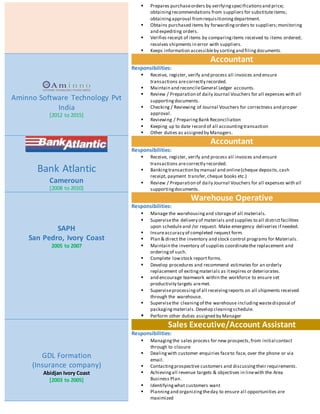  Prepares purchaseorders by verifyingspecificationsand price;
obtaining recommendations from suppliers for substituteitems;
obtainingapproval fromrequisitioningdepartment.
 Obtains purchased items by forwardingorders to suppliers;monitoring
and expediting orders.
 Verifies receipt of items by comparingitems received to items ordered;
resolves shipments in error with suppliers.
 Keeps information accessibleby sortingand filingdocuments.
Aminno Software Technology Pvt
India
[2012 to 2015]
Accountant
Responsibilities:
 Receive, register, verify and process all invoices and ensure
transactions arecorrectly recorded.
 Maintain and reconcileGeneral Ledger accounts.
 Review / Preparation of daily Journal Vouchers for all expenses with all
supportingdocuments.
 Checking / Reviewing of Journal Vouchers for correctness and proper
approval.
 Reviewing / PreparingBank Reconciliation
 Keeping up to date record of all accountingtransaction
 Other duties as assigned by Managers.
Bank Atlantic
Cameroun
[2008 to 2010]
Accountant
Responsibilities:
 Receive, register, verify and process all invoices and ensure
transactions arecorrectly recorded.
 Bankingtransaction by manual and online(cheque deposits,cash
receipt, payment transfer,cheque books etc.)
 Review / Preparation of daily Journal Vouchers for all expenses with all
supportingdocuments.
SAPH
San Pedro, Ivory Coast
2005 to 2007
Warehouse Operative
Responsibilities:
 Manage the warehousingand storageof all materials.
 Supervisethe delivery of materials and supplies to all districtfacilities
upon scheduleand /or request. Make emergency deliveries if needed.
 Insureaccuracy of completed request form.
 Plan & direct the inventory and stock control programs for Materials.
 Maintain the inventory of supplies coordinatethe replacement and
orderingof such.
 Complete lowstock report forms.
 Develop procedures and recommend estimates for an orderly
replacement of exitingmaterials as itexpires or deteriorates.
 and encourage teamwork within the workforce to ensure set
productivity targets aremet.
 Superviseprocessingof all receivingreports on all shipments received
through the warehouse.
 Supervisethe cleaningof the warehouse includingwastedisposal of
packagingmaterials.Develop cleaningschedule.
 Perform other duties assigned by Manager
GDL Formation
(Insurance company)
Abidjan Ivory Coast
[2003 to 2005]
Sales Executive/Account Assistant
Responsibilities:
 Managingthe sales process for new prospects,from initial contact
through to closure
 Dealingwith customer enquiries faceto face, over the phone or via
email.
 Contactingprospective customers and discussingtheir requirements.
 Achievingall revenue targets & objectives in linewith the Area
Business Plan.
 Identifyingwhat customers want
 Planningand organizingtheday to ensure all opportunities are
maximized
 