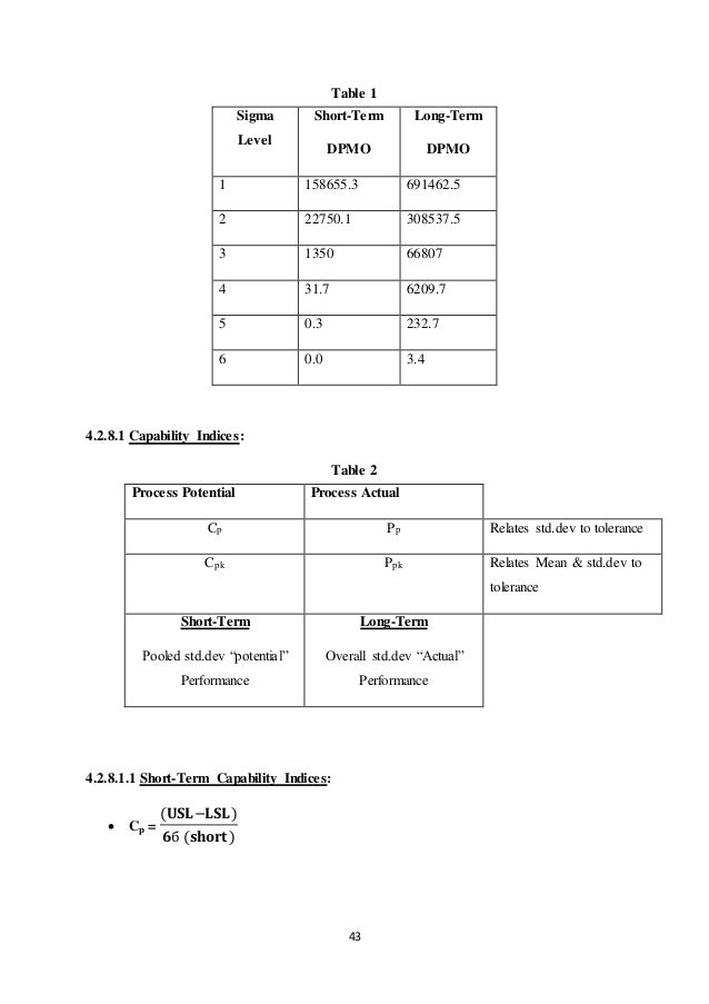 Sigma As 227 Program Pro Sigma As 227 Program Pro