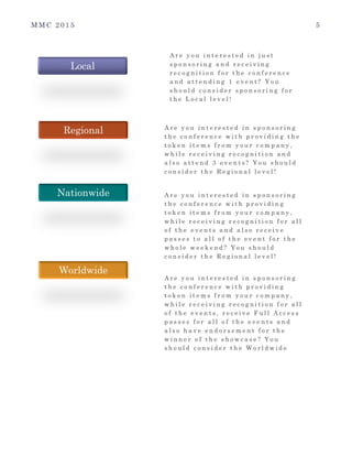 M M C 2 0 1 5 5
Local
Regional
Nationwide
Worldwide
A r e y o u i n t e r e s t e d i n j u s t
s p o n s o r i n g a n d r e c e i v i n g
r e c o g n i t i o n f o r t h e c o n f e r e n c e
a n d a t t e n d i n g 1 e v e n t ? Y o u
s h o u l d c o n s i d e r s p o n s o r i n g f o r
t h e L o c a l l e v e l !
A r e y o u i n t e r e s t e d i n s p o n s o r i n g
t h e c o n f e r e n c e w i t h p r o v i d i n g t h e
t o k e n i t e m s f r o m y o u r c o m p a n y ,
w h i l e r e c e i v i n g r e c o g n i t i o n a n d
a l s o a t t e n d 3 e v e n t s ? Y o u s h o u l d
c o n s i d e r t h e R e g i o n a l l e v e l !
A r e y o u i n t e r e s t e d i n s p o n s o r i n g
t h e c o n f e r e n c e w i t h p r o v i d i n g
t o k e n i t e m s f r o m y o u r c o m p a n y ,
w h i l e r e c e i v i n g r e c o g n i t i o n f o r a l l
o f t h e e v e n t s a n d a l s o r e c e i v e
p a s s e s t o a l l o f t h e e v e n t f o r t h e
w h o l e w e e k e n d ? Y o u s h o u l d
c o n s i d e r t h e R e g i o n a l l e v e l !
A r e y o u i n t e r e s t e d i n s p o n s o r i n g
t h e c o n f e r e n c e w i t h p r o v i d i n g
t o k e n i t e m s f r o m y o u r c o m p a n y ,
w h i l e r e c e i v i n g r e c o g n i t i o n f o r a l l
o f t h e e v e n t s , r e c e i v e F u l l A c c e s s
p a s s e s f o r a l l o f t h e e v e n t s a n d
a l s o h a v e e n d o r s e m e n t f o r t h e
w i n n e r o f t h e s h o w c a s e ? Y o u
s h o u l d c o n s i d e r t h e W o r l d w i d e
l e v e l !
 