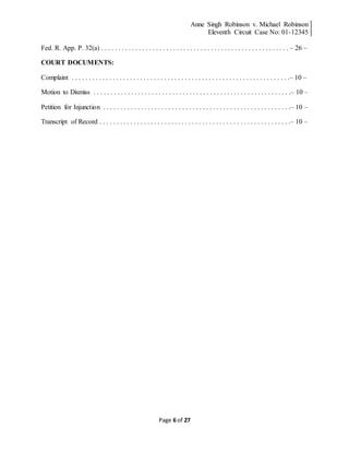 Anne Singh Robinson v. Michael Robinson
Eleventh Circuit Case No: 01-12345
Page 6 of 27
Fed. R. App. P. 32(a) . . . . . . . . . . . . . . . . . . . . . . . . . . . . . . . . . . . . . . . . . . . . . . . . . . . . . . . – 26 –
COURT DOCUMENTS:
Complaint . . . . . . . . . . . . . . . . . . . . . . . . . . . . . . . . . . . . . . . . . . . . . . . . . . . . . . . . . . . . . . . .– 10 –
Motion to Dismiss . . . . . . . . . . . . . . . . . . . . . . . . . . . . . . . . . . . . . . . . . . . . . . . . . . . . . . . . . .– 10 –
Petition for Injunction . . . . . . . . . . . . . . . . . . . . . . . . . . . . . . . . . . . . . . . . . . . . . . . . . . . . . . .– 10 –
Transcript of Record . . . . . . . . . . . . . . . . . . . . . . . . . . . . . . . . . . . . . . . . . . . . . . . . . . . . . . . .– 10 –
 