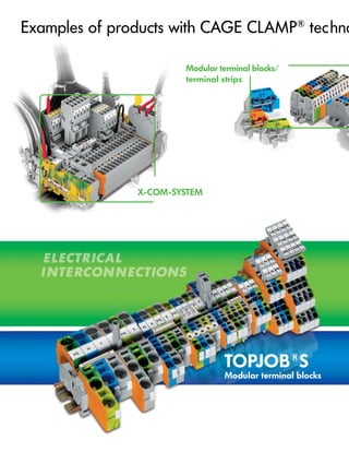 Examples of products with CAGE CLAMP®
techno
Modular terminal blocks/
terminal strips
X-COM-SYSTEM
TOPJOB®
S
Modular terminal blocks
 