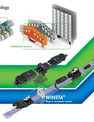 ology
Patchboard systems
WINSTA®
Plug-in connector system
 