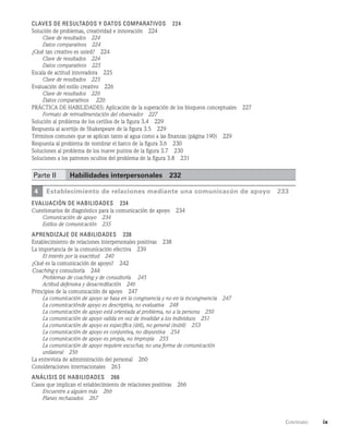    Contenido    ix
Claves de resultados y datos comparativos   224
Solución de problemas, creatividad e innovación   224
Clave de resultados   224
Datos comparativos   224
¿Qué tan creativo es usted?   224
Clave de resultados   224
Datos comparativos   225
Escala de actitud innovadora   225
Clave de resultados   225
Evaluación del estilo creativo   226
Clave de resultados   226
Datos comparativos    226
Práctica de habilidades: Aplicación de la superación de los bloqueos conceptuales   227
Formato de retroalimentación del observador   227
Solución al problema de los cerillos de la figura 3.4   229
Respuesta al acertijo de Shakespeare de la figura 3.5   229
Términos comunes que se aplican tanto al agua como a las finanzas (página 190)   229
Respuesta al problema de nombrar el barco de la figura 3.6   230
Soluciones al problema de los nueve puntos de la figura 3.7   230
Soluciones a los patrones ocultos del problema de la figura 3.8   231
Parte II	 habilidades interpersonales   232
4	establecimiento de relaciones mediante una comunicacón de apoyo   233
evaluación de habilidades   234
Cuestionarios de diagnóstico para la comunicación de apoyo   234
Comunicación de apoyo   234
Estilos de comunicación   235
Aprendizaje de habilidades   238
Establecimiento de relaciones interpersonales positivas   238
La importancia de la comunicación efectiva   239
El interés por la exactitud   240
¿Qué es la comunicación de apoyo?   242
Coaching y consultoría   244
Problemas de coaching y de consultoría    245
Actitud defensiva y desacreditación   246
Principios de la comunicación de apoyo   247
La comunicación de apoyo se basa en la congruencia y no en la incongruencia   247
La comunicaciónde apoyo es descriptiva, no evaluativa   248
La comunicación de apoyo está orientada al problema, no a la persona   250
La comunicación de apoyo valida en vez de invalidar a los individuos   251
La comunicación de apoyo es específica (útil), no general (inútil)   253
La comunicación de apoyo es conjuntiva, no disyuntiva   254
La comunicación de apoyo es propia, no impropia   255
La comunicación de apoyo requiere escuchar, no una forma de comunicación
unilateral   256
La entrevista de administración del personal   260
Consideraciones internacionales   263
Análisis de habilidades   266
Casos que implican el establecimiento de relaciones positivas   266
Encuentre a alguien más   266
Planes rechazados   267
 