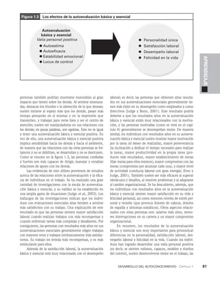 Desarrollo del autoconocimiento   Capítulo 1    81
APRENDIZAJE
personas también podrían mostrarse insensibles al gran
impacto que tienen sobre los demás. Al sentirse amenaza­
das, destacan los triunfos o la obtención de lo que desean;
suelen mirarse al espejo más que los demás, pasan más
tiempo pensando en sí mismas y en la impresión que
transmiten, y trabajan para verse bien y ser el centro de
atención; suelen ser manipuladoras en sus relaciones con
los demás; en pocas palabras, son egoístas. Esto no es igual
a tener una autoevaluación básica y esencial positiva. En
vez de ello, una autoevaluación básica y esencial positiva
implica sensibilidad hacia los demás y hacia el ambiente,
de manera que las relaciones con las otras personas se for­
talecen y no se debilitan, se desarrollan y no se destruyen.
Como se resume en la figura 1.3, las personas confiadas
y fuertes son más capaces de dirigir, manejar y entablar
relaciones de apoyo con los demás.
Las evidencias de esto último provienen de estudios
acerca de las relaciones entre la autoevaluación y la efica­
cia de individuos en el trabajo. Se ha realizado una gran
cantidad de investigaciones con la escala de autoevalua­
ción básica y esencial, y su validez se ha establecido en
una amplia gama de situaciones (Judge et al., 2003). Los
hallazgos de las investigaciones indican que los indivi­
duos con evaluaciones esenciales altas tienden a sentirse
más satisfechos con su trabajo. Una explicación de este
resultado es que las personas sienten mayor satisfacción
laboral cuando realizan trabajos con más recompensas y
cuando enfrentan tareas más complejas y desafiantes. Por
consiguiente, las personas con resultados más altos en sus
autoevaluaciones esenciales generalmente eligen trabajos
con mayores retos y trabajos intrínsecamente más satisfac­
torios. Su trabajo les brinda más recompensas, y es más
estimulante para ellos.
Además de la satisfacción laboral, la autoevaluación
básica y esencial está muy relacionada con el desempeño
laboral; es decir, las personas que obtienen altos resulta­
dos en sus autoevaluaciones esenciales generalmente tie­
nen más éxito en su desempeño como empleados y como
directivos (Judge y Bono, 2001). Este resultado podría
deberse a que los resultados altos en la autoevaluación
básica y esencial están muy relacionados con la motiva­
ción, y las personas motivadas (como se verá en el capí­
tulo 6) generalmente se desempeñan mejor. De manera
similar, los individuos con resultados altos en su autoeva­
luación básica y esencial suelen mostrar mayor motivación
por la tarea (el deseo de realizarla), mayor perseverancia
(la inclinación a dedicar el tiempo necesario para realizar
la tarea), mayor productividad en la propia tarea (pro­
ducen más resultados), mayor establecimiento de metas
(fijar metas para ellos mismos), mayor compromiso con las
metas (compromiso por alcanzar cada una), y mayor nivel
de actividad (conducta laboral con gran energía) (Erez y
Judge, 2001). También suelen ser más eficaces al superar
obstáculos y desafíos, al resolver problemas y al adaptarse
al cambio organizacional. Se ha descubierto, además, que
los individuos con resultados altos en la autoevaluación
básica y esencial sienten mayor satisfacción en su vida y
felicidad personal, así como menores niveles de estrés per­
sonal y tensión (que provoca dolores de cabeza, dolores
de espalda y síntomas somáticos). Otros aspectos relacio­
nados con estas personas son: salarios más altos, meno­
res interrupciones en su carrera y un mayor compromiso
organizacional.
En resumen, los resultados de la autoevaluación
básica y esencial son muy importantes para pronosticar
diferencias en la personalidad, satisfacción laboral, des­
empeño laboral y felicidad en la vida. Cuando los indivi­
duos han logrado desarrollar una valía personal positiva
(es decir, se sienten valiosos, capaces, estables y dueños
del control), suelen desenvolverse mejor en el trabajo, las
Figura 1.3 Los efectos de la autoevaluación básica y esencial
Autoevaluación
básica y esencial
Valía personal positiva
Autoestima
Autoeficacia
Estabilidad emocional
Locus de control
Personalidad única
Satisfacción laboral
Desempeño laboral
Felicidad en la vida
 