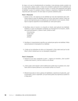 96    Capítulo 1   Desarrollo del autoconocimiento
de clases, en la que la retroalimentación es inmediata y otras personas pueden ayudarle con
sus evaluaciones, deberá cumplir y evaluar esta actividad de aplicación de las habilidades por
su cuenta. Esta actividad incluye dos partes: la parte 1 le servirá como preparación para aplicar
la habilidad. La parte 2 le ayudará a evaluar y mejorar su experiencia. Asegúrese de escribir las
respuestas para cada reactivo. No tome atajos en el proceso saltándose pasos.
Parte I. Planeación
1. Escriba los dos o tres aspectos de esta habilidad que sean más importantes para usted.
Podría tratarse de áreas de debilidad, áreas en las que usted quiere mejorar o áreas que
sean las más importantes para un problema que usted enfrente en este momento. Identi­
fique los aspectos específicos de esta habilidad que usted quiera aplicar.
2. Identifique ahora el entorno o la situación en donde usted aplicará esta habilidad.
Es­
tablezca un plan de desempeño escribiendo una descripción de la situación. ¿Quién
más estará participando? ¿Cuándo lo hará? ¿Dónde se hará?
Circunstancias:
¿Quién más?
¿Cuándo?
¿Dónde?
3. Identifique el comportamiento específico que realizará para apli­
car esta habilidad. Defina
operacionalmente el desempeño de su habilidad.
4. ¿Cuáles son los indicadores de éxito en el desempeño? ¿Cómo sabrá usted que ha sido
eficaz? ¿Qué le indicará que tuvo un desempeño competente?
Parte II. Evaluación
5. Después de que haya completado la parte 1, registre los resultados. ¿Qué sucedió?
¿Cuánto éxito obtuvo? ¿Cuál fue el efecto en los demás?
6. ¿Cómo puede usted mejorar? ¿Qué modificaciones podría hacer la próxima vez? ¿Qué
haría usted de manera diferente en una situación similar en el futuro?
7. Mirando hacia atrás en toda su práctica de habilidades y experiencia de aplicación, ¿qué
ha aprendido? ¿Qué le sorprendió? ¿De qué formas podría esta experiencia ayudarle en
el largo plazo?
 