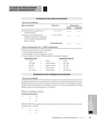 desarrollo del autoconocimiento   Capítulo 1    97
Claves
de
resultados
y
datos
comparativos
Evaluación del autoconocimiento
Clave de resultados
Área de habilidad	Reactivos	Evaluación
		 Previa Posterior
Revelación personal y apertura a la 1, 2, 3, 9, 11 ______ ______
retroalimentación
Conciencia de los propios valores, 4, 5, 6, 7, 8, 10 ______ ______
inteligencia emocional, orientación
hacia el cambio, y autoevaluación
básica y esencial
		 Puntuación total ______ ______
Datos comparativos (N = 5,000 estudiantes)
Compare sus puntuaciones con tres estándares:
1. La puntuación máxima posible = 66.
2. Los resultados de otros estudiantes de su clase.
3. Datos obtenidos de más de 5,000 estudiantes de escuelas de negocios.
Evaluación previa Evaluación posterior
51.47 = media = 54.52
56 o más = cuartil superior = 60 o más
52 a 55 = segundo cuartil = 56 a 59
48 a 51 = tercer cuartil = 51 a 55
47 o menos = cuartil inferior = 50 o menos
Evaluación de la inteligencia emocional
Clave de resultados
Las siguientes afirmaciones se reordenaron de acuerdo con la dimensión fundamental de la inte­
ligencia emocional que se evalúa. Los números que aparecen junto a cada alternativa indican la
cantidad de puntos asociada a esa alternativa. Encierre en un círculo las alternativas que haya
elegido y luego sume los puntos para los 12 reactivos.
Reactivo	Alternativa Puntos
Conciencia emocional
1 a 10
b 0
c 0
EXPLICACIÓN: Sólo la alternativa (a) indica que usted está consciente de lo que ocurre emo­
cionalmente en su interior.
5 a 5
b 10
c 0
Claves de resultados y
datos comparativos
 