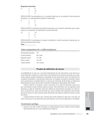 Desarrollo del autoconocimiento   Capítulo 1    99
Claves
de
resultados
y
datos
comparativos
Respuesta emocional
4 a 0
b 10
c 0
EXPLICACIÓN: Las alternativas (a) y (c) podrían indicar que no es sensible al clima emocional
del grupo, y su comportamiento podría ser inadecuado.
8 a 0
b 5
c 10
EXPLICACIÓN: La alternativa (b) podría ser adecuada si no es señal de narcisismo, pero la alter­
nativa (c) es claramente un indicador de control emocional.
12 a 10
b 0
c 5
EXPLICACIÓN: La alternativa (b) implica la pérdida de control emocional, mientras que (a)
indica permanecer bajo control.
Total ______________
Datos comparativos (N = 5,000 estudiantes)
Puntuación promedio: 70
Cuartil superior: 86 o más
Segundo cuartil: 71 a 85
Tercer cuartil: 55 a 70
Cuartil inferior: 54 o menos
Prueba de definición de temas
La posibilidad de un mal uso y una mala interpretación de este instrumento es tan alta que su
autor, James Rest, mantiene el control sobre el procedimiento de evaluación asociado con su apli­
cación. Algunos pueden interpretar los resultados de este instrumento como una indicación de
moralidad, honestidad o valía personal inherentes; sin embargo, la prueba no pretende evaluar
estas características. Es posible obtener un manual de evaluación de James Rest, en Minnesota
Moral Research Center, Burton Hall, University of Minnesota, Minneapolis, MN 55455.
Nuestro objetivo es ayudarle a tomar conciencia de la etapa de desarrollo moral en la
que suele basarse cuando enfrenta dilemas morales. Para determinar esto, las siguientes listas
presentan la etapa de desarrollo moral que reflejan las aseveraciones asociadas con cada his­
toria. Al observar las cuatro aseveraciones que usted consideró más importantes para decidir
qué acción tomar en cada situación, podrá determinar qué etapa de desarrollo utiliza con más
frecuencia.
Cuando termine de hacer esto, comente qué acción tomaría en cada caso y por qué, así
como la razón por la cual seleccionó esas aseveraciones como las más importantes a considerar.
El prisionero prófugo
1. ¿Acaso no ha sido el señor Thompson lo suficientemente bueno durante muchos tiempo
para demostrar que no es una mala persona? (Etapa 3)
 