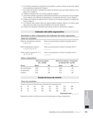 Desarrollo del autoconocimiento   Capítulo 1    101
Claves
de
resultados
y
datos
comparativos
6. Si el director prohibiera la publicación del periódico, ¿estaría evitando la discusión abierta
de los problemas importantes? (Etapa 5)
7. Si la orden de detener el periódico por parte del director haría que Rami perdiera la con­
fianza en él. (Etapa 3)
8. Si Rami es realmente fiel a su escuela y patriota. (Etapa 3)
9. ¿Qué efecto tendría suspender la publicación del periódico en la educación de los estudian­
tes en relación con la libertad de pensamiento y la expresión del juicio crítico? (Etapa 5)
10. Si Rami está violando de alguna forma el derecho de los demás al publicar sus propias opi­
niones. (Etapa 5)
11. Si el director debe dejarse influir por algunos padres enojados cuando es él mismo quien
sa­
be mejor que nadie lo que está sucediendo en la escuela. (Etapa 4)
12. Si Rami está utilizando el periódico para alentar el odio y el descontento. (Etapa 3)
Indicador del estilo cognoscitivo
Resultados y datos comparativos del indicador del estilo cognoscitivo
Clave de resultados
Estilo de conocimiento: reactivos Sume sus puntuaciones y divida el resultado entre 4:
5, 8, 11, 14 ________
Estilo de planeación: reactivos Sume sus puntuaciones y divida el resultado entre 7:
1, 3, 6, 9, 12, 15, 17 ________
Estilo creativo: reactivos 2, 4, 7, Sume sus puntuaciones y divida el resultado entre 7:
10, 13, 16, 18 ________
Datos comparativos
	Directivos jóvenes	Directivos jóvenes y estudiantes
(N = 5,925) de maestría (N = 2,215)
Estilo	Media	DE	 media	DE
De conocimiento 3.89 .65 4.06	  .96
De planeación 3.78 .77 3.81 1.16
Creativo 4.01 .60 4.16	  .80
Escala de locus de control
Clave de resultados
Cuente el número de reactivos que seleccionó de la siguiente lista:
2a		 5b 9a 12b 16a 20a 23a 28b
3b		 6a 10a 13b 17a 21a 25a 29a
4b		 7a 11b 15b 18a 22b 26b
Puntuación total _________
Responda la versión en línea de esta nueva encuesta para ver datos comparativos.
 