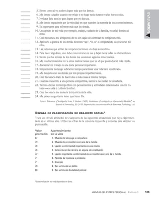 Manejo del estrés personal   Capítulo 2    109
EVALUACIÓN
_______	  5. Siento como si yo pudiera lograr más que los demás.
_______	  6. Me siento culpable cuando me relajo o no hago nada durante va­
rias horas o días.
_______	  7. No hace falta mucho para lograr que yo discuta.
_______	  8. Me siento impaciente por la velocidad en que suceden la mayoría de los acontecimientos.
_______	  9. Es importante para mí tener más que los demás.
_______ 10.	
Un aspecto de mi vida (por ejemplo, trabajo, cuidado de la fa­
milia, escuela) domina al
resto.
_______ 11. Con frecuencia me arrepiento de no ser capaz de controlar mi temperamento.
_______ 12.	
Apresuro la plática de los demás diciendo “ajá”, “sí, sí” o completando las oraciones por
ellos.
_______ 13. Las personas que evitan la competencia tienen una baja autoestima.
_______ 14.	
Para hacer algo bien, uno debe concentrarse en eso y dejar fuera todas las distracciones.
_______ 15. Siento que los errores de los demás me ocasionan agravios inne­
cesarios.
_______ 16. Me resulta intolerable ver a otros realizar tareas que yo sé que puedo hacer más rápido.
_______ 17. Adelantar mi trabajo es una meta personal importante.
_______ 18. Simplemente no tengo suficiente tiempo para llevar una vida bien equilibrada.
_______ 19. Me desquito con los demás por mis propias imperfecciones.
_______ 20. Con frecuencia trato de hacer dos o más cosas al mismo tiempo.
_______ 21. Cuando encuentro a una persona competitiva, siento la necesi­
dad de desafiarla.
_______ 22.	
Tiendo a llenar mi tiempo libre con pensamientos y actividades relacionados con mi tra­
bajo (o escuela o cuidado familiar).
_______ 23. Con frecuencia me molesta la injusticia de la vida.
_______ 24. Me parece angustiante tener que hacer fila.
Fuente: Tolerance of Ambiguitiy Scale, S. Budner (1962), Intolerance of Ambiguity as a Personality Variable”, en
Journal of Personality, 30: 29-50. Reproducido con autorización de Blackwell Publishing, Ltd.
Escala de clasificación de reajuste social*
Trace un círculo alrededor de cualquiera de las siguientes situaciones que haya experimen­
tado en el último año. Utilice las cifras de la columna izquierda y súmelas para obtener su
puntuación.
Valor	Acontecimiento
promedio en la vida
87	  1. Muerte del cónyuge o compañero
79	  2. Muerte de un miembro cercano de la familia
78	  3. Lesión o enfermedad importante en uno mismo
76	  4. Detención en la cárcel o en alguna otra institución
72	  5. Lesión importante o enfermedad de un miembro cercano de la familia
71	  6. Pérdida de hipoteca o préstamo
71	  7. Divorcio
70	  8. Ser víctima de un delito
69	  9. Ser víctima de brutalidad policial
*Esta evaluación no está disponible en línea.
 