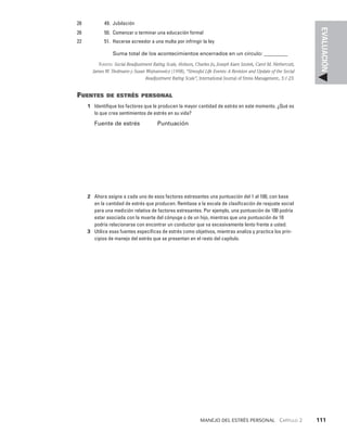 Manejo del estrés personal   Capítulo 2    111
EVALUACIÓN
28 49. Jubilación
26 50. Comenzar o terminar una educación formal
22 51. Hacerse acreedor a una multa por infringir la ley
Suma total de los acontecimientos encerrados en un círculo: _________
Fuente: Social Readjustment Rating Scale, Hobson, Charles Jo, Joseph Kaen Szotek, Carol M. Nethercutt,
James W. Tiedmann y Susan Wojnarowicz (1998), “Stressful Life Events: A Revision and Update of the Social
Readjustment Rating Scale”, International Journal of Stress Management, 5:1-23.
Fuentes de estrés personal
1 Identifique los factores que le producen la mayor cantidad de estrés en este momento. ¿Qué es
lo que crea sentimientos de estrés en su vida?
Fuente de estrés	Puntuación
2 Ahora asigne a cada uno de esos factores estresantes una puntuación del 1 al 100, con base
en la cantidad de estrés que producen. Remítase a la escala de clasificación de reajuste social
para una medición relativa de factores estre­
santes. Por ejemplo, una puntuación de 100 podría
estar asociada con la muerte del cónyuge o de un hijo, mientras que una puntuación de 10
podría relacionarse con encontrar un conductor que va excesiva­
mente lento frente a usted.
3 Utilice esas fuentes específicas de estrés como objetivos, mientras analiza y practica los prin-
cipios de manejo del estrés que se presentan en el resto del capítulo.
 