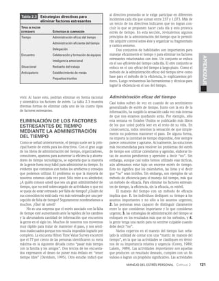 Manejo del estrés personal   Capítulo 2    121
APRENDIZAJE
Tabla 2.3  
Estrategias directivas para
eliminar factores estresantes
Tipos de factor
estresante	Estrategia de eliminación
Tiempo Administración eficaz del tiempo
Administración eficiente del tiempo
Delegación
Encuentro Colaboración y formación de equipos
Inteligencia emocional
Situacional Rediseño del trabajo
Anticipatorio Establecimiento de metas
Pequeños triunfos
vivir. Al hacer esto, podrían eliminar en forma racional
y sistemática los facto­
res de estrés. La tabla 2.3 muestra
diversas formas de eliminar cada uno de los cuatro tipos
de factores estresantes.
ELIMINACIÓN DE LOS FACTORES
ESTRESANTES DE TIEMPO
MEDIANTE LA ADMINISTRACIÓN
DEL TIEMPO
Como se señaló anteriormente, el tiempo suele ser la prin­
cipal fuente de estrés para los directivos. Con el gran auge
de los libros de administración del tiem­
po, organizadores,
consultores, aparatos para aumentar la eficiencia y ahorra­
dores de tiempo tecnológicos, se espe­
raría que la mayoría
de la gente fuera muy hábil para admi­
nistrar su tiempo. Es
evidente que contamos con todos los ar­
tefactos y consejos
que podemos utilizar. El problema es que la mayoría de
nosotros estamos cada vez peor. Sólo mire a su alrededor.
¿A quién conoce usted que sea un gran administrador de
tiempo, que no esté sobrecargado de actividades o que no
se queje de estar estresado por falta de tiempo? ¿Quién de
sus conocidos no está cada vez más estresado por una per­
cepción de falta de tiempo? Seguramente nombraríamos a
muchos. ¿Qué tal usted?
No es una sorpresa que el estrés asociado con la falta
de tiempo esté aumentando ante la rapidez de los cambios
y la abrumadora cantidad de información que encuentra
la gente en el si­
glo xxi. Muchos de nosotros nos movemos
muy rápido para tratar de mantener el paso, y nos senti­
mos inadecuados porque nos resulta imposible lograrlo por
completo. La encuesta Hilton Time Value Survey encontró
que el 77 por ciento de las personas identificaron su meta
máxima en la siguiente dé­
cada como “pasar más tiempo
con la familia y los ami­
gos”. Dos tercios de los encuesta­
dos expresaron el deseo de poner más énfasis en “tener
tiempo libre” (Davidson, 1995). Otro estudio indicó que
al directivo promedio se le exige participar en diferentes
incidentes cada día que suman entre 237 y 1,073. Más de
un tercio de los directivos indicaron que no logran con­
cluir lo que se proponen hacer cada día y esto provoca
estrés de tiempo. En esta sección, revisaremos algunos
principios de la administración del tiempo que le permiti­
rán adquirir control sobre éste y organizar su fragmentado
y caótico entorno.
Dos conjuntos de habilidades son importantes para
manejar eficazmente el tiempo y para eliminar los factores
estresantes relacionados con éste. Un conjunto se enfoca
en el uso eficiente del tiempo cada día. El otro conjunto se
en­
foca en el uso eficaz del tiempo a largo plazo. Como el
método de la administración eficaz del tiempo sirve como
base para el método de la eficiencia, lo explicare­
mos pri­
mero. Luego revisaremos las herramientas y técni­
cas para
lograr la eficiencia en el uso del tiempo.
Administración eficaz del tiempo
Casi todos sufren de vez en cuando de un sentimiento
generalizado de estrés de tiempo. Junto con la era de la
infor­
mación, ha surgido la sensación cada vez más intensa
de que nos es­
tamos quedando atrás. Por ejemplo, sólo
esta semana en Estados Unidos se publicarán más libros
de los que us­
ted podría leer en el resto de su vida. En
consecuencia, todos tenemos la sensación de que simple­
mente no podemos mantener el paso. De alguna forma,
no importa la canti­
dad de tiempo disponible, éste siempre
parece consumirse y agotarse. Actualmente, las soluciones
más recomendadas para resolver los problemas del estrés
de tiempo son utilizar calendarios y agendas, elaborar lis­
tas de asuntos pendientes y aprender a decir “no”. Sin
embargo, aunque casi todos hemos utilizado esas tácticas,
aún afir­
mamos estar bajo un enorme estrés de tiempo.
Esto no significa que los calendarios, las listas y el decir
que “no” sean inútiles. Sin embargo, son ejemplos de un
méto­
do de eficiencia para el manejo del tiempo, más que
un método de eficacia. Para eliminar los factores estresan­
tes de tiempo, la eficiencia, sin la eficacia, es estéril.
El manejo del tiempo con un método de eficacia
implica que: 1. los individuos dediquen su tiempo a los
asuntos importantes y no sólo a los asuntos urgentes;
2. las perso­
nas sean capaces de distinguir claramente
entre lo que consideran importante y lo que consideran
urgente; 3. las estrategias de administración del tiempo se
enfoquen en los resultados más que en los métodos, y 4.
la gente tenga una ra­
zón para no sentirse culpable cuando
debe decir “no”.
Varios expertos en el manejo del tiempo han seña­
lado la utilidad de contar con una “matriz de manejo del
tiempo”, en la que las actividades se clasifiquen en térmi­
nos de su im­
portancia relativa y urgencia (Covey, 1989;
Lakein, 1989). Las actividades importantes son aquellas
que pro­
ducen un resultado deseado, cumplen con un fin
valioso o logran un propósito significativo. Las actividades
 
