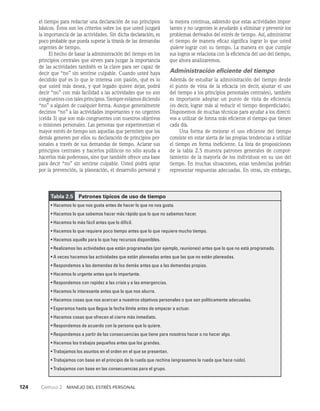 124    Capítulo 2   Manejo del estrés personal
Tabla 2.5   Patrones típicos de uso de tiempo
• Hacemos lo que nos gusta antes de hacer lo que no nos gusta.
• Hacemos lo que sabemos hacer más rápido que lo que no sabemos hacer.
• Hacemos lo más fácil antes que lo difícil.
• Hacemos lo que requiere poco tiempo antes que lo que requiere mucho tiempo.
• Hacemos aquello para lo que hay recursos disponibles.
• Realizamos las actividades que están programadas (por ejemplo, reuniones) antes que lo que no está programado.
• A veces hacemos las actividades que están planeadas antes que las que no están planeadas.
• Respondemos a las demandas de los demás antes que a las demandas propias.
• Hacemos lo urgente antes que lo importante.
• Respondemos con rapidez a las crisis y a las emergencias.
• Hacemos lo interesante antes que lo que nos aburre.
• Hacemos cosas que nos acercan a nuestros objetivos personales o que son políticamente adecuadas.
• Esperamos hasta que llegue la fecha límite antes de empezar a actuar.
• Hacemos cosas que ofrecen el cierre más inmediato.
• Respondemos de acuerdo con la persona que lo quiere.
• Respondemos a partir de las consecuencias que tiene para nosotros hacer o no hacer algo.
• Hacemos los trabajos pequeños antes que los grandes.
• Trabajamos los asuntos en el orden en el que se presentan.
• Trabajamos con base en el principio de la rueda que rechina (engrasamos la rueda que hace ruido).
• Trabajamos con base en las consecuencias para el grupo.
el tiempo para redactar una declaración de sus principios
básicos. Éstos son los criterios sobre los que usted juzgará
la importancia de las actividades. Sin dicha declaración, es
poco probable que pueda su­
perar la tiranía de las demandas
urgentes de tiempo.
El hecho de basar la administración del tiempo en los
principios centrales que sirven para juzgar la importancia
de las acti­
vidades también es la clave para ser capaz de
decir que “no” sin sentirse culpable. Cuando usted haya
decidido qué es lo que le interesa con pasión, qué es lo
que usted más desea, y qué legado quiere dejar, podrá
decir “no” con más facilidad a las actividades que no son
congruen­
tescontalesprincipios.Siempreestamosdiciendo
“no” a alguien de cualquier forma. Aunque generalmente
decimos “no” a las actividades importantes y no urgentes
(celda 3) que son más congruentes con nuestros objetivos
o misiones personales. Las personas que experimentan el
mayor estrés de tiempo son aquellas que permiten que los
demás generen por ellos su declaración de principios per­
sonales a través de sus demandas de tiempo. Aclarar sus
principios centrales y hacerlos públicos no sólo ayuda a
hacerlos más poderosos, sino que también ofrece una base
para decir “no” sin sentirse culpable. Usted podrá optar
por la prevención, la planeación, el desarrollo personal y
la mejora continua, sabiendo que estas actividades impor­
tantes y no urgentes le ayudarán a eliminar y prevenir los
problemas derivados del estrés de tiempo. Así, administrar
el tiempo de manera eficaz significa lograr lo que usted
quiere lograr con su tiempo. La manera en que cumple
sus logros se relaciona con la eficiencia del uso del tiempo,
que ahora analizaremos.
Administración eficiente del tiempo
Además de estudiar la administración del tiempo desde
el punto de vista de la eficacia (es decir, ajustar el uso
del tiempo a los principios personales centrales), tam­
bién
es importante adoptar un punto de vista de eficiencia
(es decir, lograr más al reducir el tiempo desperdiciado).
Disponemos de muchas técnicas para ayudar a los directi­
vos a utilizar de forma más eficiente el tiempo que tienen
cada día.
Una forma de mejorar el uso eficiente del tiempo
consiste en estar alerta de las propias tendencias a utilizar
el tiempo en forma ineficiente. La lista de proposiciones
de la tabla 2.5 muestra patrones generales de compor­
tamiento de la mayoría de los individuos en su uso del
tiempo. En muchas situaciones, estas tendencias podrían
representar respuestas adecuadas. En otras, sin embargo,
 